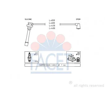 Kit de câbles d'allumage FACET 4.9278