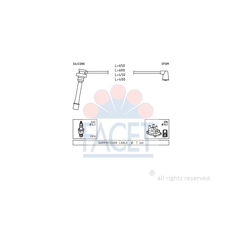 Kit de câbles d'allumage FACET 4.9278