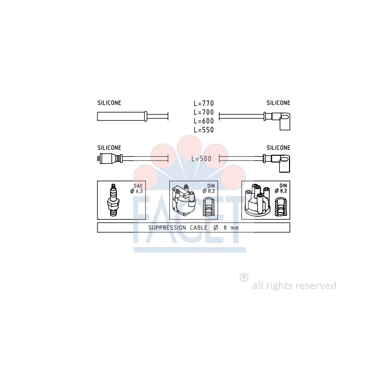Kit de câbles d'allumage FACET 4.9281