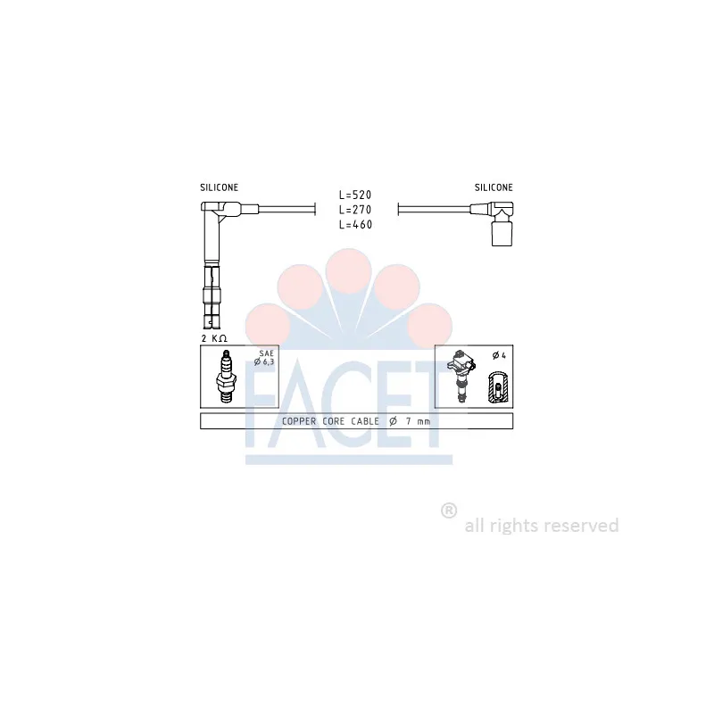 Kit de câbles d'allumage FACET 4.9316