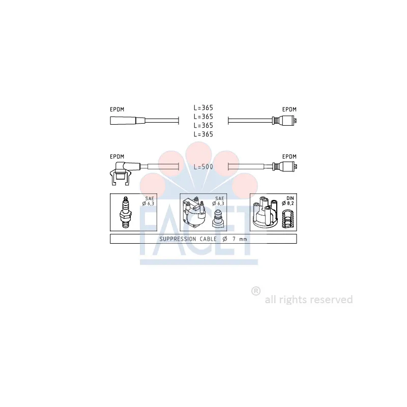 Kit de câbles d'allumage FACET 4.9332