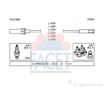 Kit de câbles d'allumage FACET 4.9345