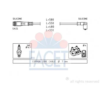 Kit de câbles d'allumage FACET 4.9363