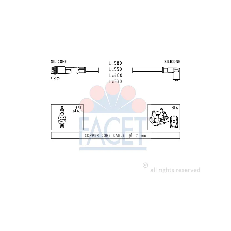 Kit de câbles d'allumage FACET 4.9363