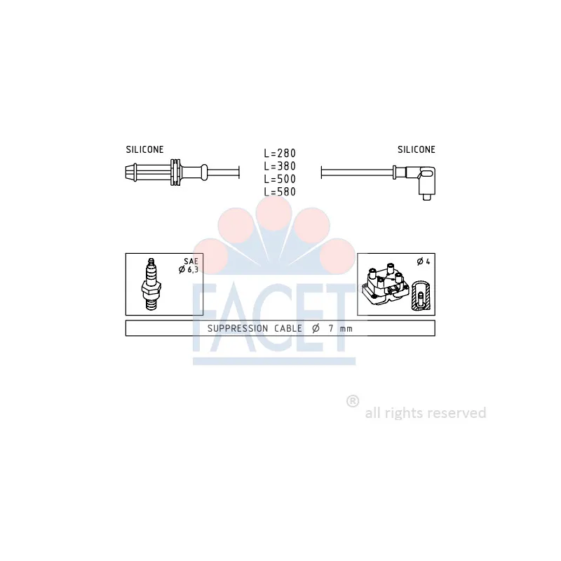 Kit de câbles d'allumage FACET 4.9374