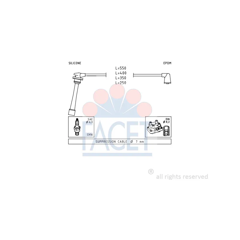 Kit de câbles d'allumage FACET 4.9385