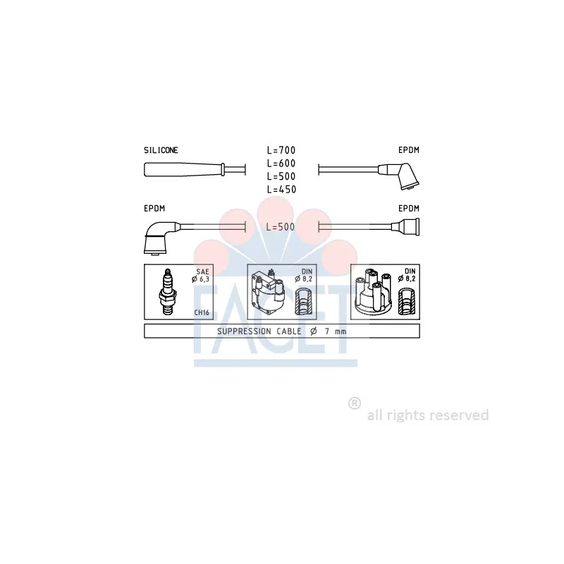 Kit de câbles d'allumage FACET 4.9398