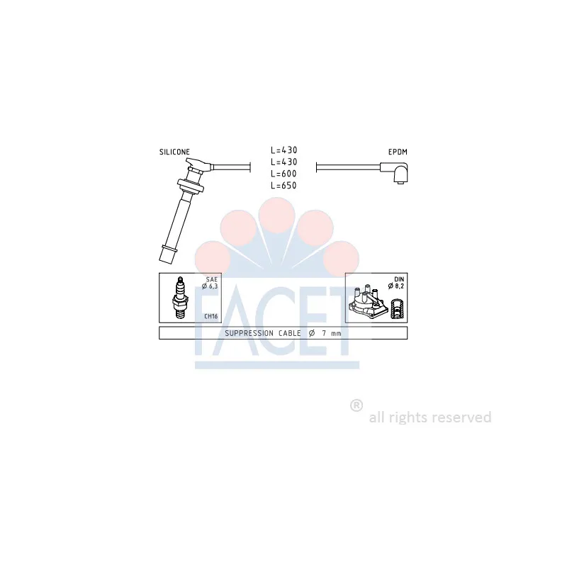 Kit de câbles d'allumage FACET 4.9411