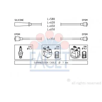 Kit de câbles d'allumage FACET 4.9417