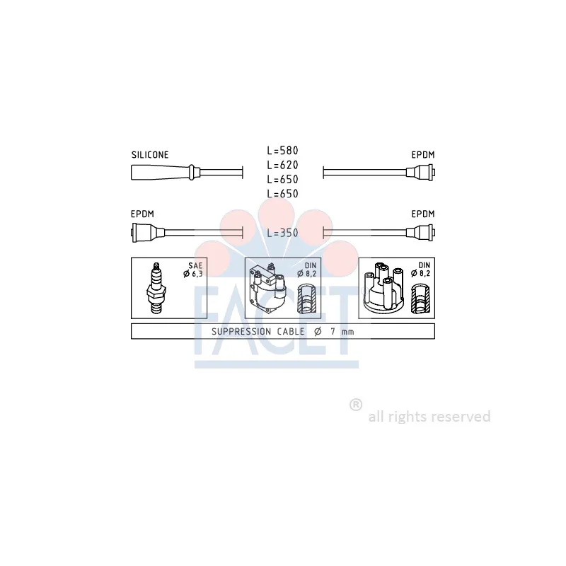 Kit de câbles d'allumage FACET 4.9417