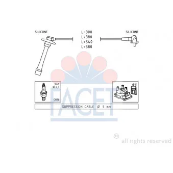 Kit de câbles d'allumage FACET 4.9435