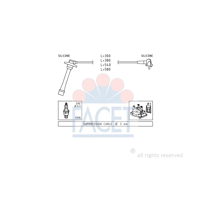 Kit de câbles d'allumage FACET 4.9435