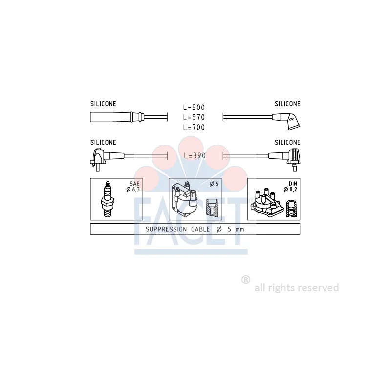 Kit de câbles d'allumage FACET 4.9436