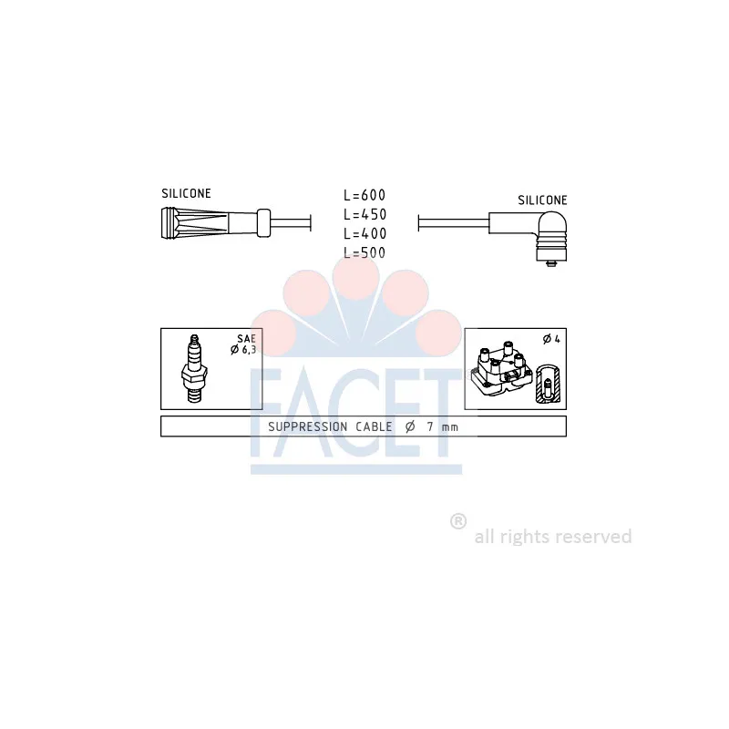 Kit de câbles d'allumage FACET 4.9447