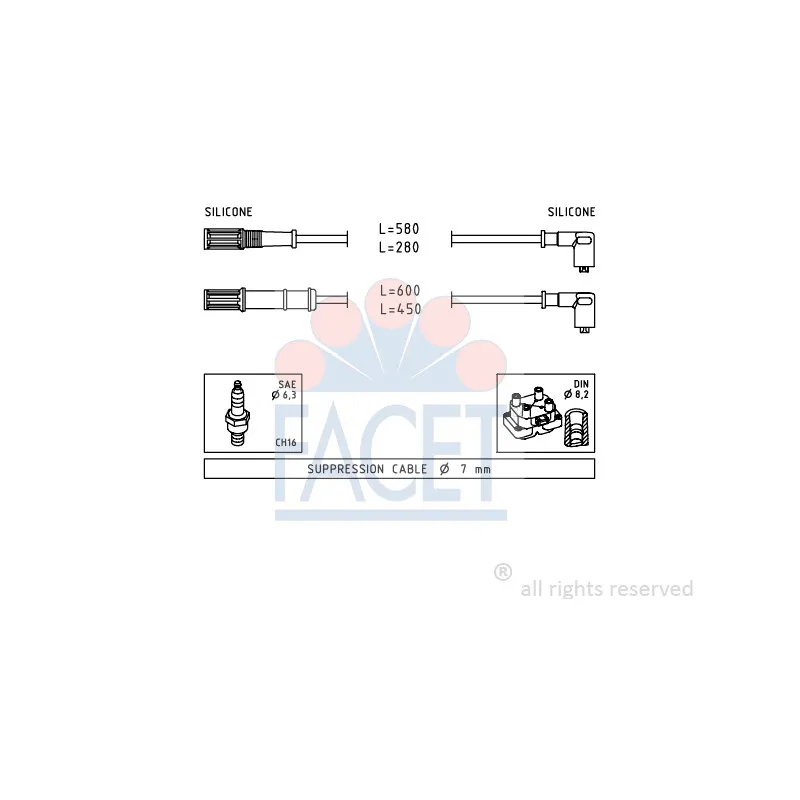 Kit de câbles d'allumage FACET 4.9451