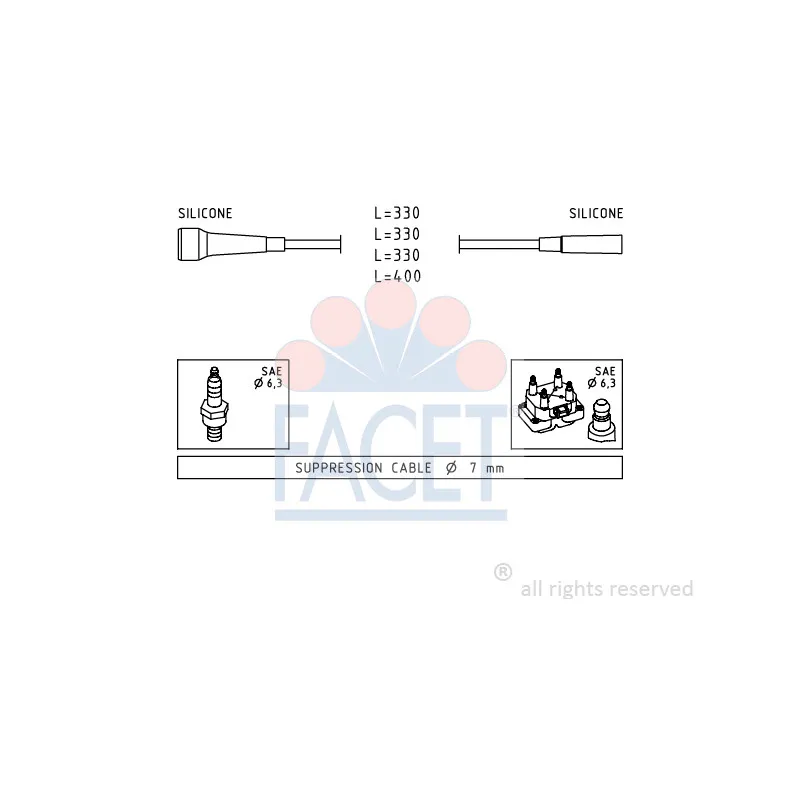 Kit de câbles d'allumage FACET 4.9501
