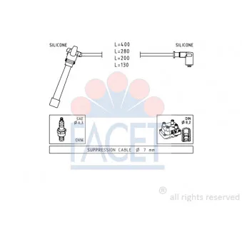 Kit de câbles d'allumage FACET 4.9504