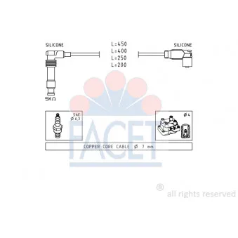 Kit de câbles d'allumage FACET 4.9506