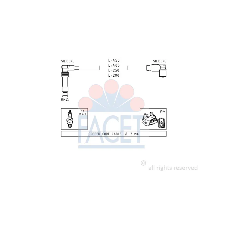 Kit de câbles d'allumage FACET 4.9506