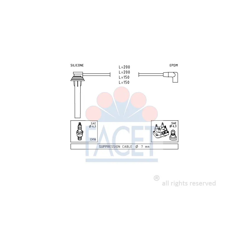 Kit de câbles d'allumage FACET 4.9507