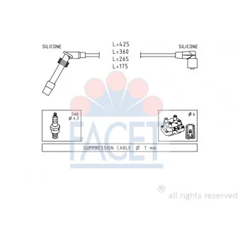 Kit de câbles d'allumage FACET 4.9531