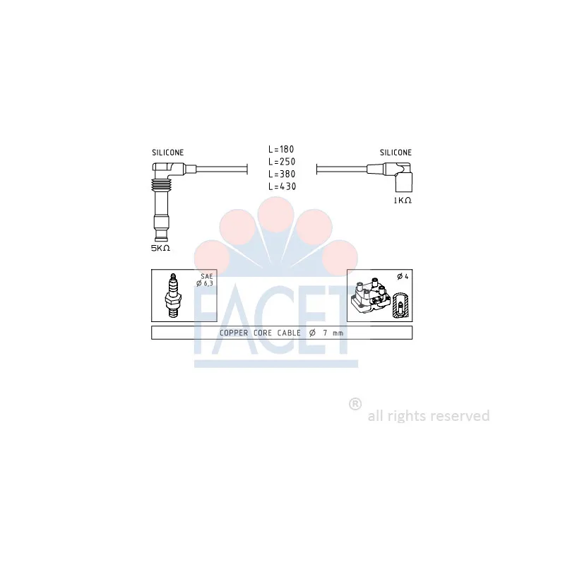 Kit de câbles d'allumage FACET 4.9562