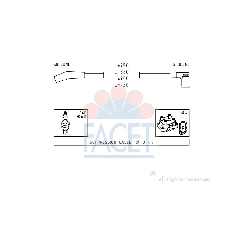 Kit de câbles d'allumage FACET 4.9568