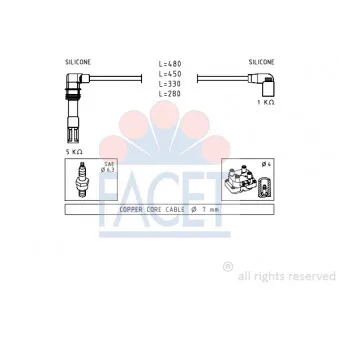 Kit de câbles d'allumage FACET 4.9575