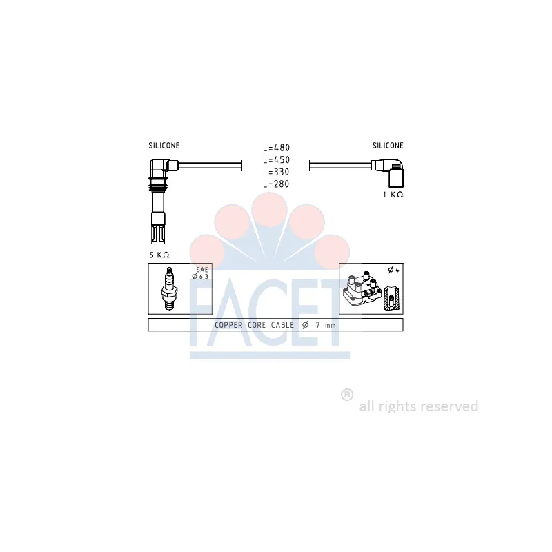 Kit de câbles d'allumage FACET 4.9575