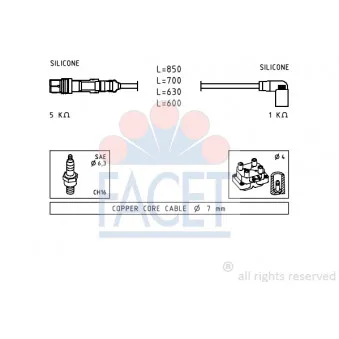Kit de câbles d'allumage FACET 4.9601