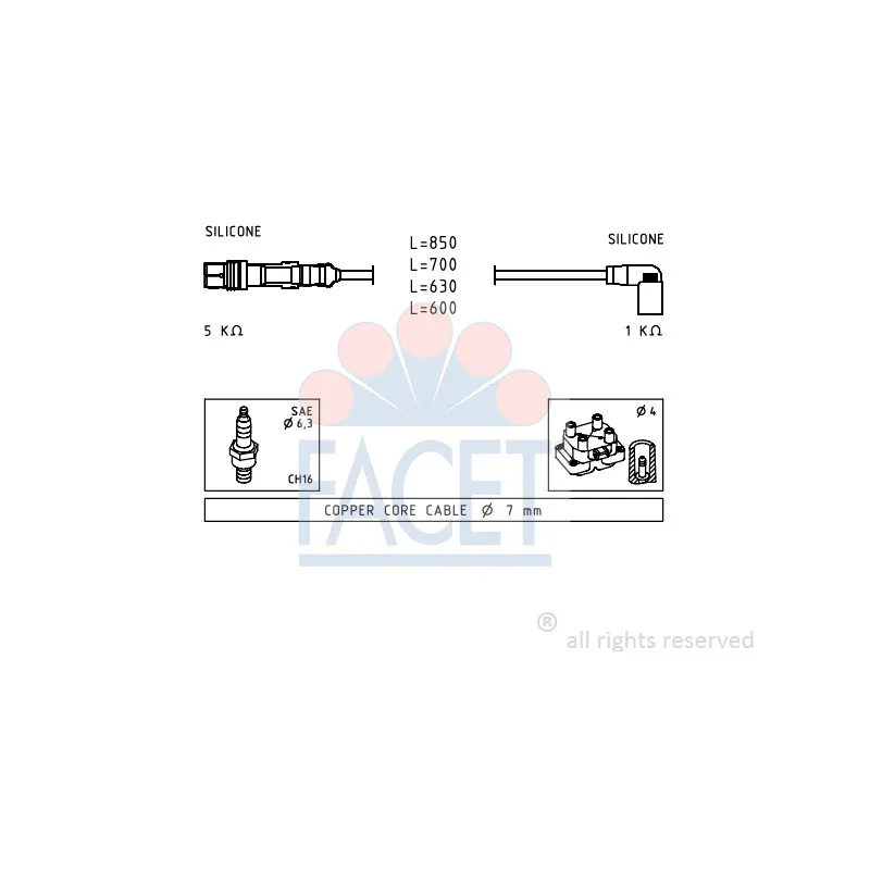 Kit de câbles d'allumage FACET 4.9601