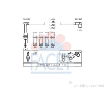 Kit de câbles d'allumage FACET 4.9607