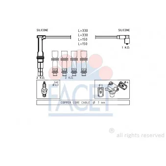 Kit de câbles d'allumage FACET 4.9608