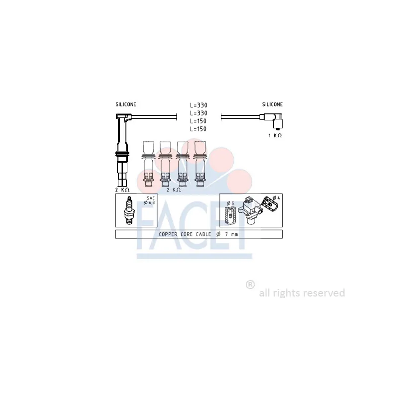 Kit de câbles d'allumage FACET 4.9608