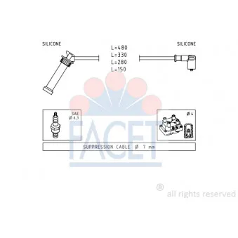 Kit de câbles d'allumage FACET 4.9614