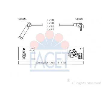 Kit de câbles d'allumage FACET 4.9619