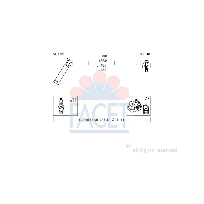 Kit de câbles d'allumage FACET 4.9619