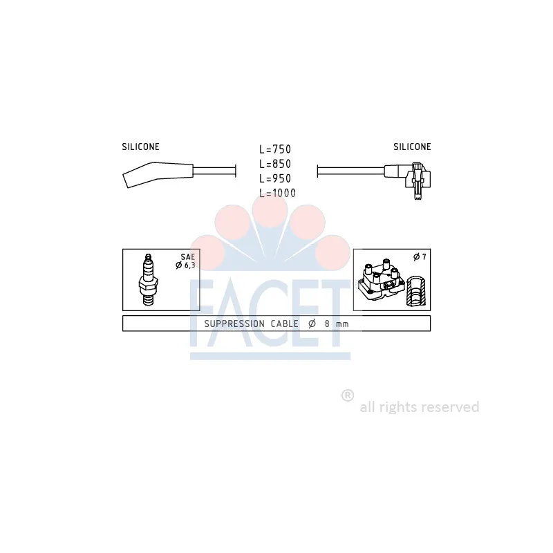 Kit de câbles d'allumage FACET 4.9639