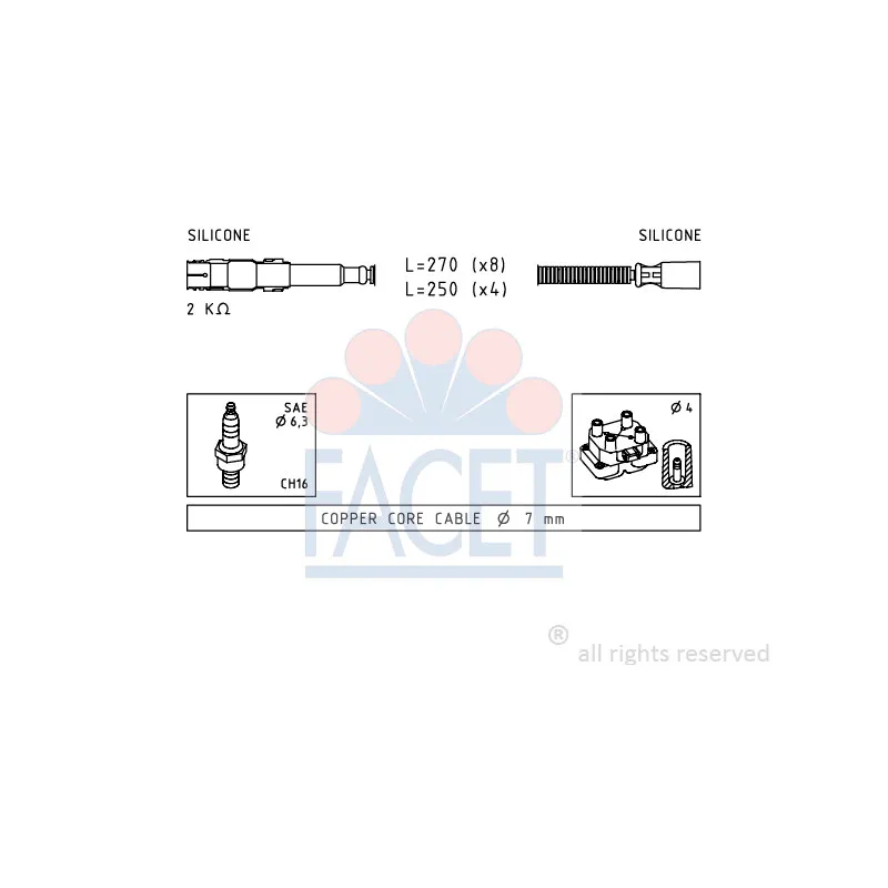 Kit de câbles d'allumage FACET 4.9649
