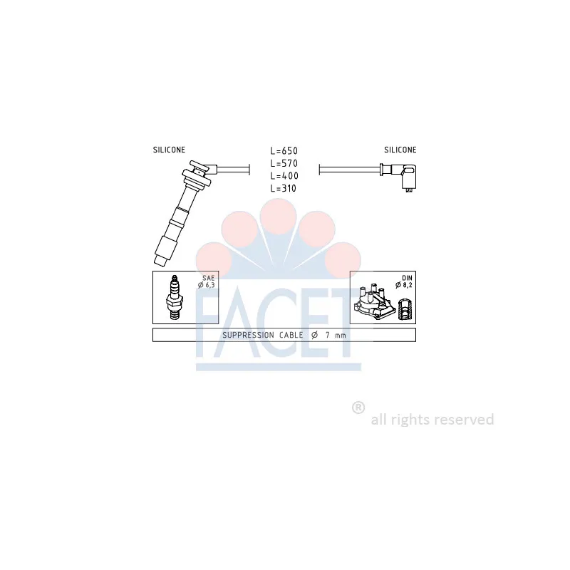 Kit de câbles d'allumage FACET 4.9658