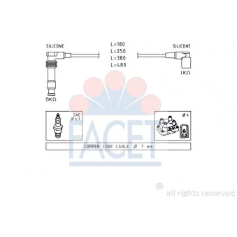 Kit de câbles d'allumage FACET 4.9677