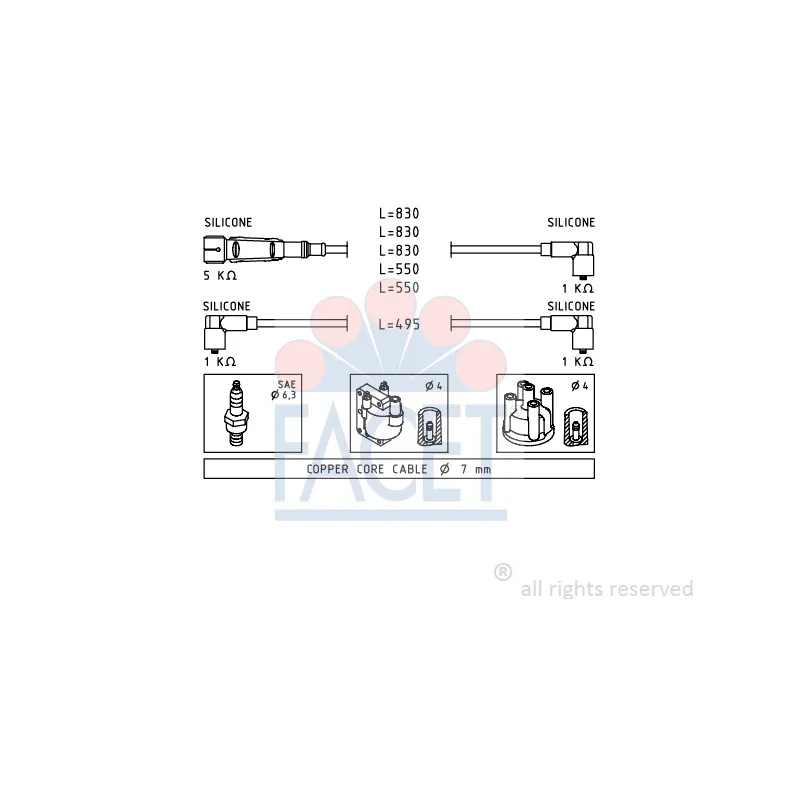 Kit de câbles d'allumage FACET 4.9682