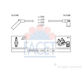 Kit de câbles d'allumage FACET 4.9691