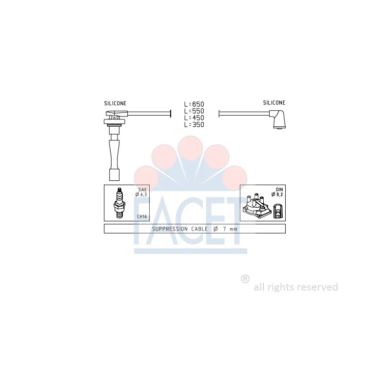 Kit de câbles d'allumage FACET 4.9709