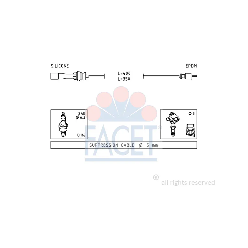 Kit de câbles d'allumage FACET 4.9729