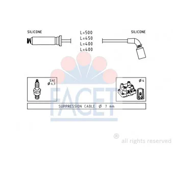 Kit de câbles d'allumage FACET 4.9730