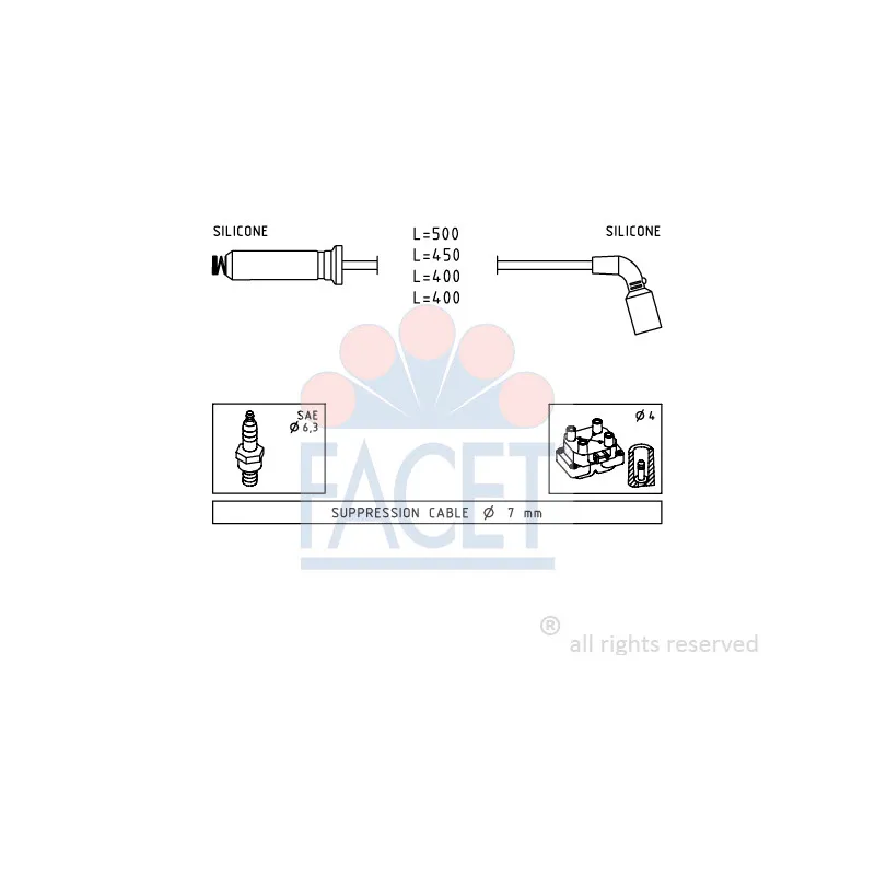 Kit de câbles d'allumage FACET 4.9730