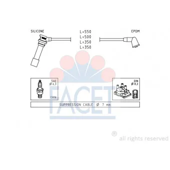 Kit de câbles d'allumage FACET 4.9738