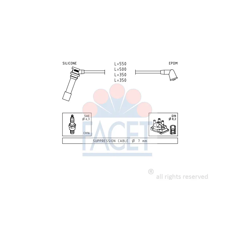 Kit de câbles d'allumage FACET 4.9738