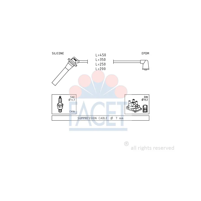 Kit de câbles d'allumage FACET 4.9740
